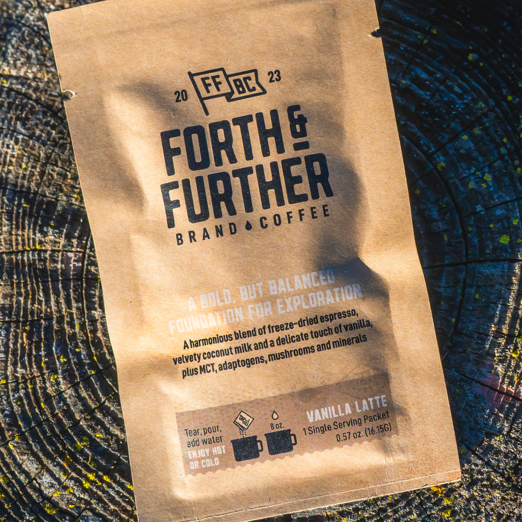 Sample Pack | High Performance Freeze-Dried Coffees